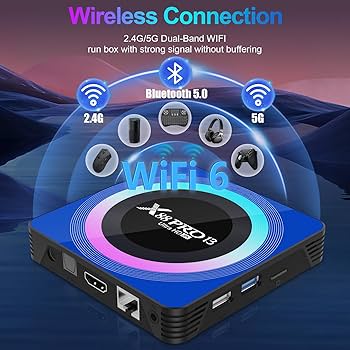 Amazon.com: Android 13.0-4GB RAM 32GB ROM, Quad Core 64bit